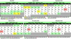 Download kalender 2021 versi coreldraw full dua belas bulan lengkap dengan format cdr, jpg, dan pdf. Kalender Hijriyah 2021 Pdf 50 Kalender 2021 Indonesia Lengkap File Coreldraw Kalender Indonesia 2021 Ini Tentu Dibutuhkan Oleh Siapa Saja Yang Ingin Punya Kalender Sendiri Termasuk Instansi Perusahaan Organisasi Dan
