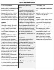Pud Hesi Case Study Peptic Ulcer Disease Which Information Is Most Significant When Assessing A Client Suspected Of Having A Peptic Ulcer Course Hero