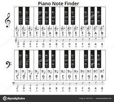 Klicke markiere an, um die töne auf dem klavier zu markieren, wenn du auf sie klickst. 26 Tastatur Klavier Ideen Tastatur Klavier Klavier Musik Lernen