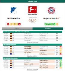 Bayern Munich Will Visit The Rhein Neckar Arena In The First Bundesliga Game After The Winter Break The Visitors Wil Football Predictions Predictions Dortmund