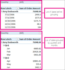 Select the menu and choose the entire pivot table. Group Or Ungroup Data In A Pivottable Excel