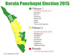 Kerala Panchayat Election 2015 Results And Statistics