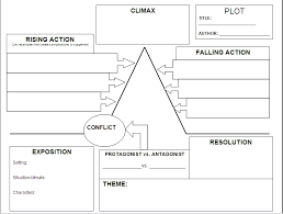 Cycle 1 Ms Kaspers English Language Arts Class