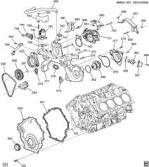 Need location and recommended procedure to replace the ect. Cadillac Deville Engine Diagram Var Wiring Diagram Pipe Rotate Pipe Rotate Europe Carpooling It