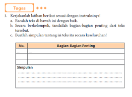 Pilih opsi sesuai kartu yang. Kunci Jawaban Bahasa Indonesia Kelas Xi Revisi 2017 Ulangan Buka Hape