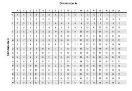 Precise Chimney Liner Sizing Chart Chimney Liner Sizing