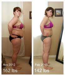 lose weight in a month best t