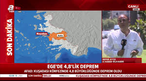 Afet ve acil durum yönetimi başkanlığı ile kandilli rasathanesi'nin aktardığı verilere göre bugün şimdiye kadar şiddeti 3'ü aşan iki deprem meydana. Izmir De Korkutan Deprem Youtube