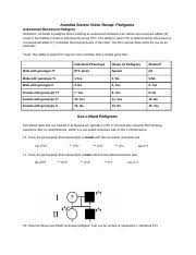Monthly amoeba sisters pedigree worksheet answer key pdf is an easy money manager device that can be use both electronic or printable or google sheets. Yes Sex Linked Pedigrees Sex Linked Traits That Are Tracked In Pedigrees Are Course Hero