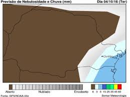 Clima trata das condições atmosféricas que ocorrem com mais frequência em determinada região. Jornal Do Tempo Previsao Do Tempo Para Curitiba Pr