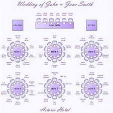 Powerful Weighed Wedding Ideas Act Now Wedding And Things