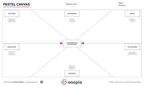 Telechargez Les Outils De Creativite Et De Strategie Que Nous Utilisons Lors De Nos Missions Et Fo Design De Service Infographie Entreprise Strategie Marketing