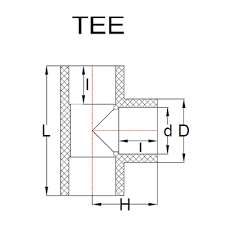 PVC Tee - CPVC Pipe Fittings | Finolex Pipes