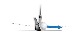 what is attack angle trackman