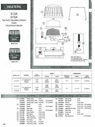 We also have installation guides, diagrams and manuals to help you along the way! Oldcolemanparts Com Parts Diagrams