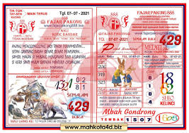 Play live poker games in delhi poker games poker online casino. Fajar Tumblr Posts Tumbral Com