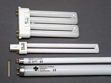 All fluorescent lamps use the same technology, but there are several different variations and sizes. Fluorescent Lamp Wikipedia