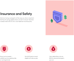 Comprehensive rideshare insurance guide for uber & lyft drivers. Geico Is Now A Lyft Perk