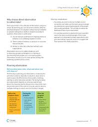 Secara bahasa/etimologi, arti obsevasi berasal dari bahasa inggris yakni pengamatan. Https Www Cottagehealth Org App Files Public 2253 Collect Data Plan Conduct Observations Cottage Health Evaluation Toolkit Pdf