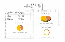Create Outstanding Pie Charts In Excel Pie Chart With
