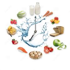 En Chrono Nutrition Vous Devez Prendre 4 Repas Autorisant Chacun Un Choix D Aliments En Fonction De Leurs Appor En 2020 Nutrition Etre En Bonne Sante Recettes Minceur