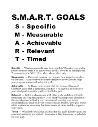 Links Icomets Org Smart Goals Worksheet Goals Worksheet Smart Goals Examples