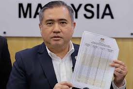 Cukai Jalan Kenderaan Elektrik (EV) 85 Peratus Lebih Murah Bermula 1  Januari 2026