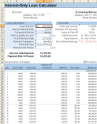 Loan Amortization Schedule And Calculator