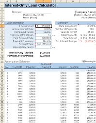 loan amortization schedule and calculator