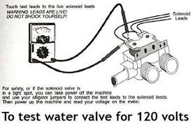 Why is water level overflow in samsung washing machine? Solved Washing Machine Samsung Fyzzy Model No Sw701ap Fixya