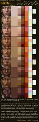 In this photoshop tutorial, i will show you how to change skin color from light to dark using adobe photoshop. 9 Best Skin Color Chart Ideas Skin Color Chart Skin Color Skin