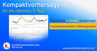 Tag24 hat für euch die antwort! Wettervorhersagen Wetter Von Kachelmann