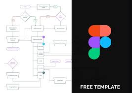 User Flow Figma Diagrams Free Design Template Freebiesui