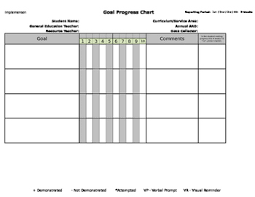 editable goal data collection charts special education