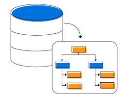 react organizational chart react diagrams library syncfusion