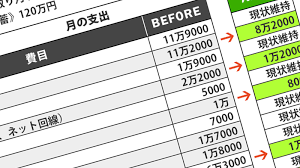支出月12万円カット おしゃれ妻 の無限浪費が一瞬で消えたfpの秀逸アドバイス 着ない服 使わない洗剤 残す総菜 President Online プレジデントオンライン