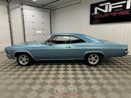 Image result for Danube Blue 1966 Daihatsu