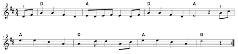 Frühlingslied | noten zum download | ausdrucken | anhören (alles kostenlos) | gitarre lernen nach farbigen noten. Fruhlingslied Mit Kostenlosen Klaviernoten Transponieren Uben Der Zauberklavier Blog