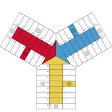Recomendaciones para diseñar juegos de mesa. 38 Ideas De Tableros Parchis Android Parchis Apps Android