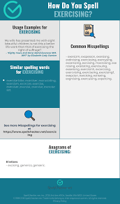 Correct Spelling For Exercising Infographic Spellchecker Net