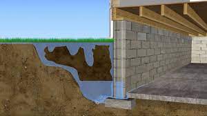 Do you have water coming up from your basement floor? Water Coming Up Through Concrete Floor Diy Repair Guide