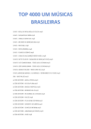 Todas as faixas são verificadas e disponíveis para uso pessoal Concha De Alguma Forma Neutro Janaina Biquini Cavadao Palco Mp3 Tecnoacustica Pt