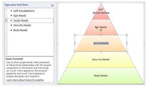 How To Create A Maslows Pyramid Of Needs In Powerpoint