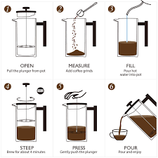 Homeapp French Press Kaffeebereiter Aus Edelstahl Doppelwandige Franzosische Kaffeepresse 1 L 8tassen Kaffeekanne Teeberei Kaffeebereiter Teebereiter Kaffee