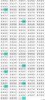 Paito yang warnanya beragam ini kita buat agar para player dengan mudah meracik angka angka sgp yang akan para togelers pasang. Data Sgp 45 2020 Togelers Nomer Togel Harian