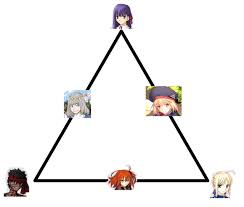 Searching for fate hollow ataraxia