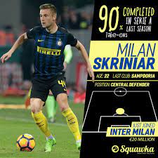 Inter defender, milan skriniar, spoke backstage at the 'the lords of serie i also had it in sampdoria and i did well, even if my favourite number is 17. Milan Skriniar 039 S 2016 17 Serie A Season By Numbers 91 6 Pass Acc 182 Clearances 52 Interceptions 29 Aerial Duels Wo Squawka Football Scoopnest