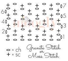 Granite Stitch Or Moss Stitch Moogly