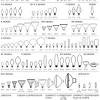 However, other countries prefer millimetre as a measuring scale for light bulb base sizes apart from the u.s. 1