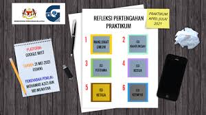 2.1 menggunakan catatan reflektif penglibatannya di sekolah semasa praktikum sebagai input untuk penambahbaikan. Refleksi Pertengahan Praktikum By Aniq 23